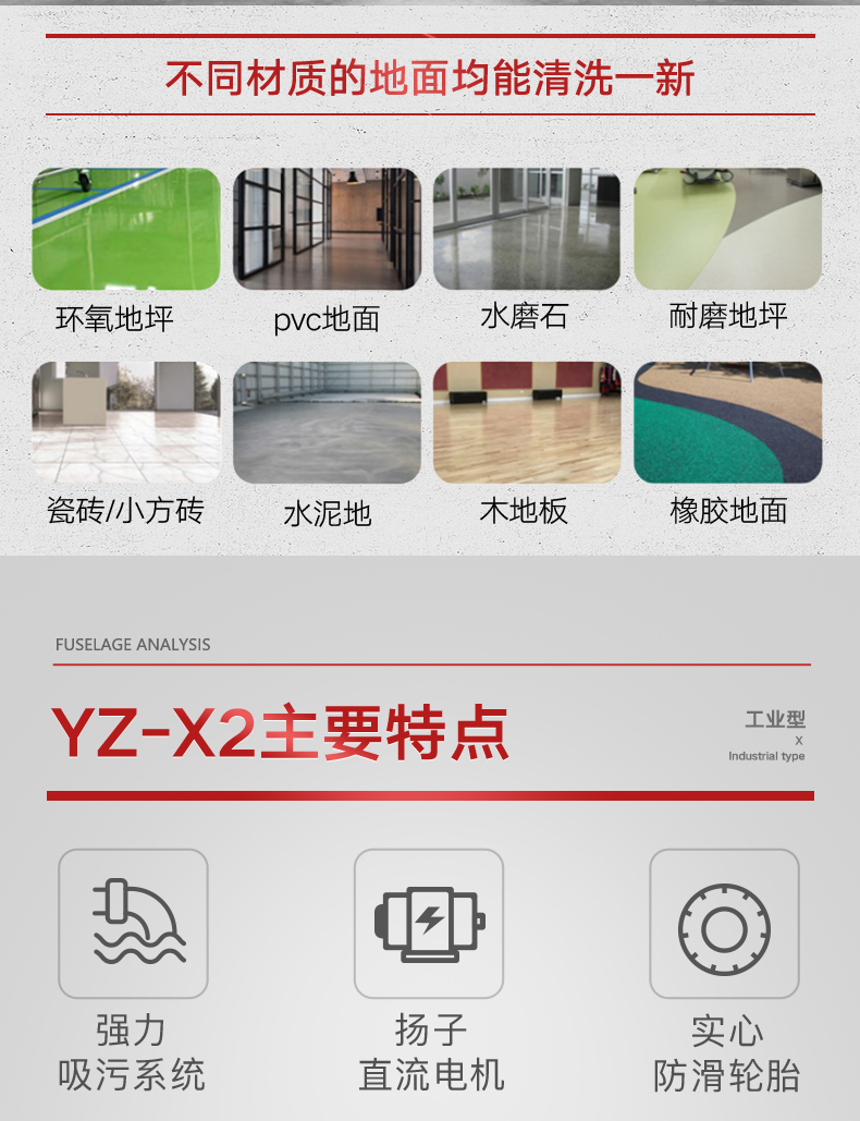 揚(yáng)子X2手推式洗地機(jī)(圖5) 揚(yáng)子X2手推式洗地機(jī)(圖5)