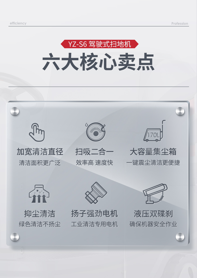 揚子S6駕駛式掃地機(圖9) 揚子S6駕駛式掃地機(圖9)