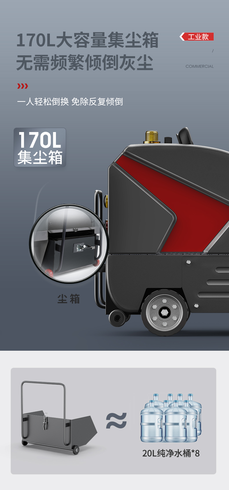 揚子S6駕駛式掃地機(圖12) 揚子S6駕駛式掃地機(圖12)