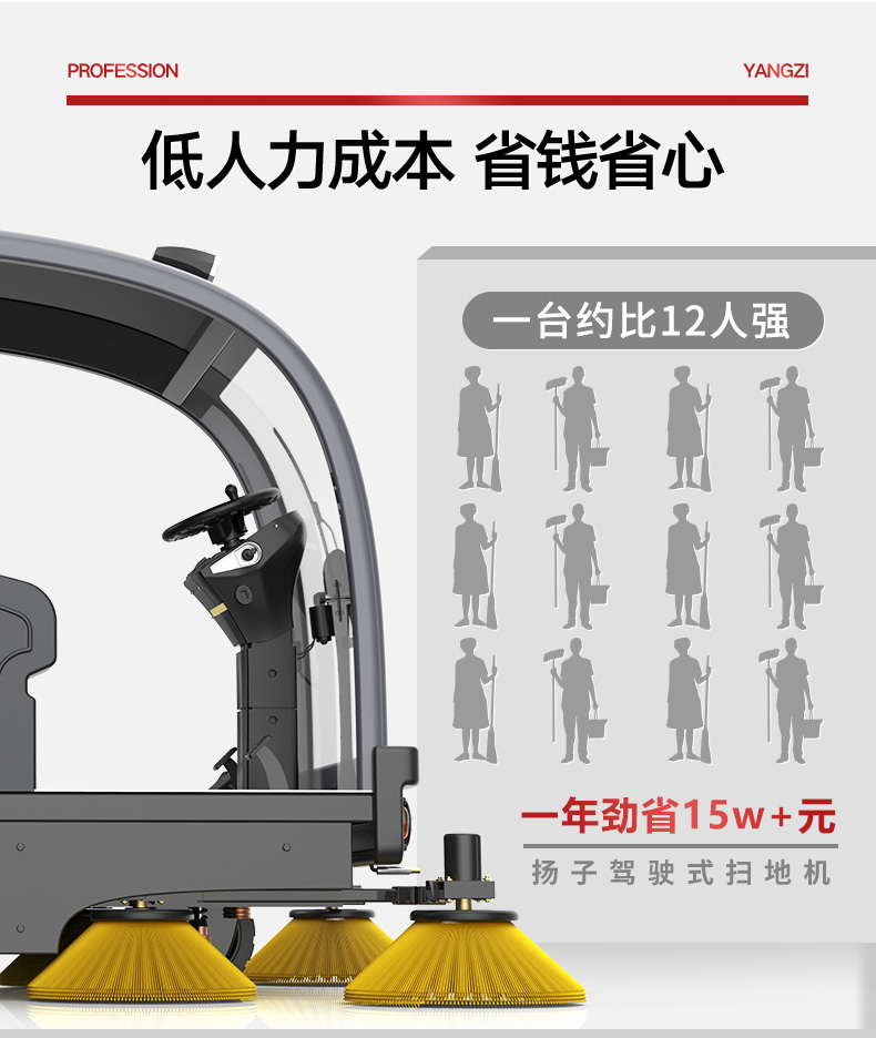 揚(yáng)子S9駕駛式掃地機(jī)(圖7) 揚(yáng)子S9駕駛式掃地機(jī)(圖7)