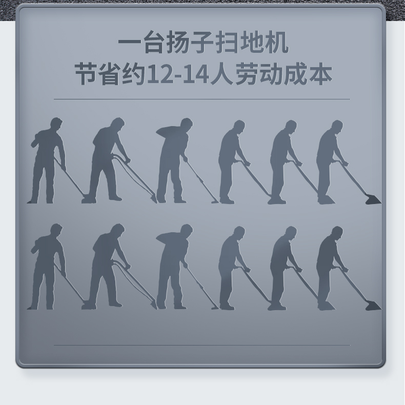 揚(yáng)子S11電動(dòng)掃地車(圖8) 揚(yáng)子S11電動(dòng)掃地車(圖8)